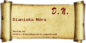 Dianiska Nóra névjegykártya